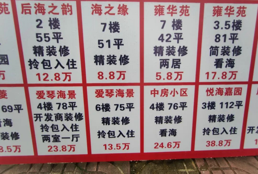 中国最便宜海景房：乳山银滩房价暴跌到900元1平，“海边鹤岗”？